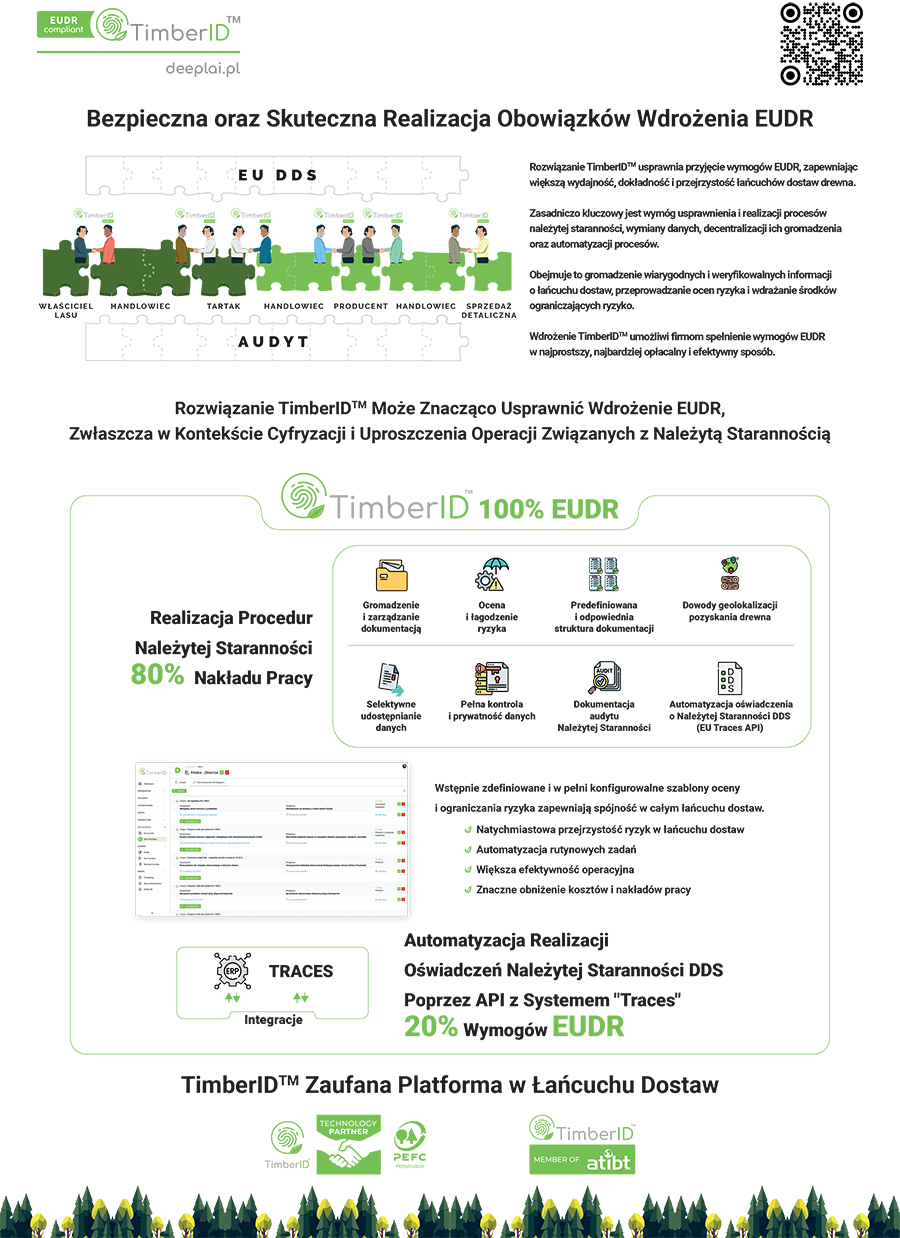 Jak uprościć obowiązki EUDR i nie wypaść z rynku?
