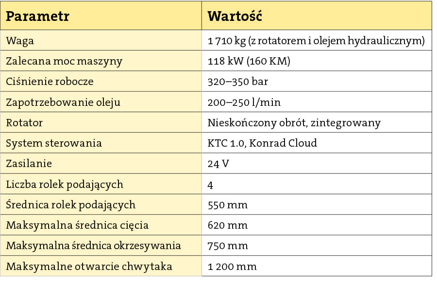 Parametry techniczne WOODY WH 60-1 : Te parametry sprawiają, że WOODY 61 jest jednym z najbardziej zaawansowanych urządzeń w swojej klasie dostępnych na rynku europejskim