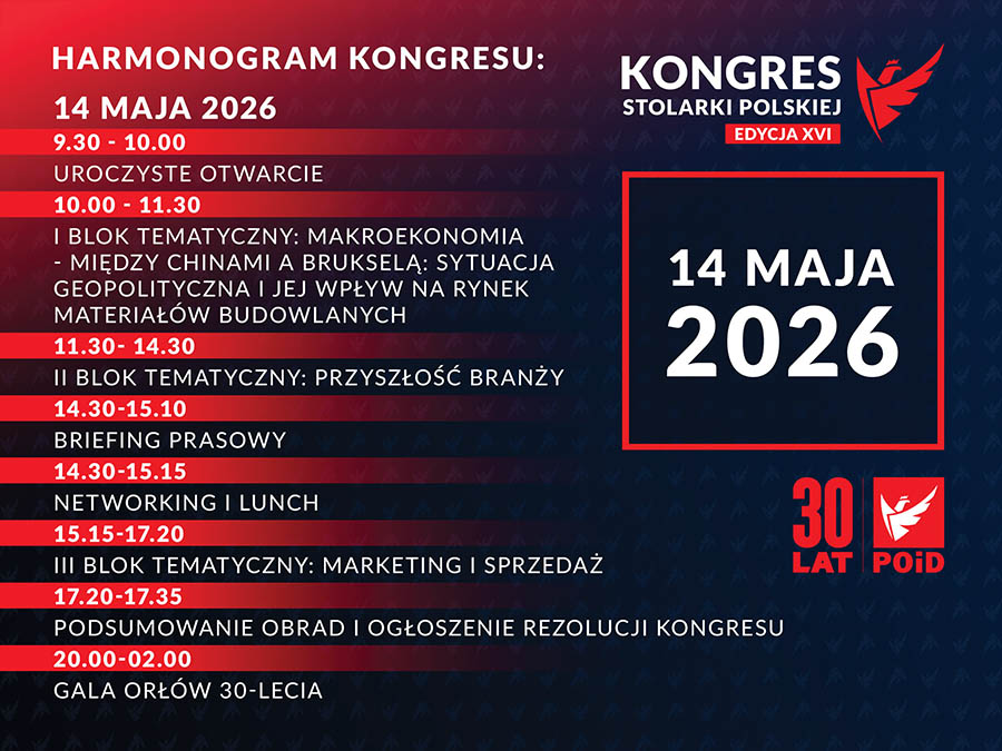 Kongres Stolarki Polskiej